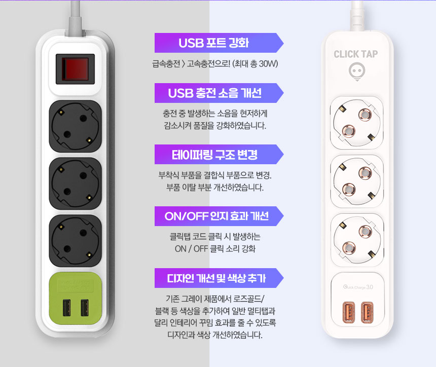 태주산업 부엉이 클릭탭 일반형 3구 그레이 3M 상세 이미지 4