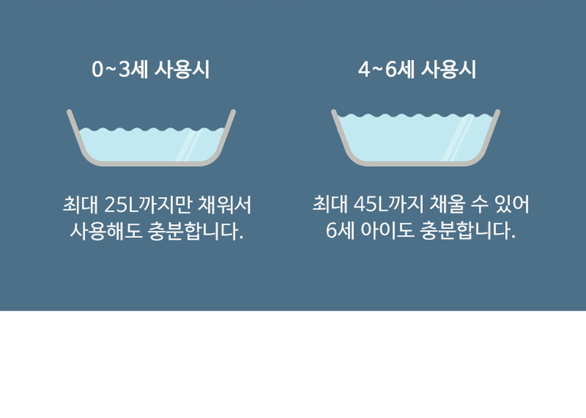 아이팜 클래식 신생아 아기욕조 상세 이미지 8