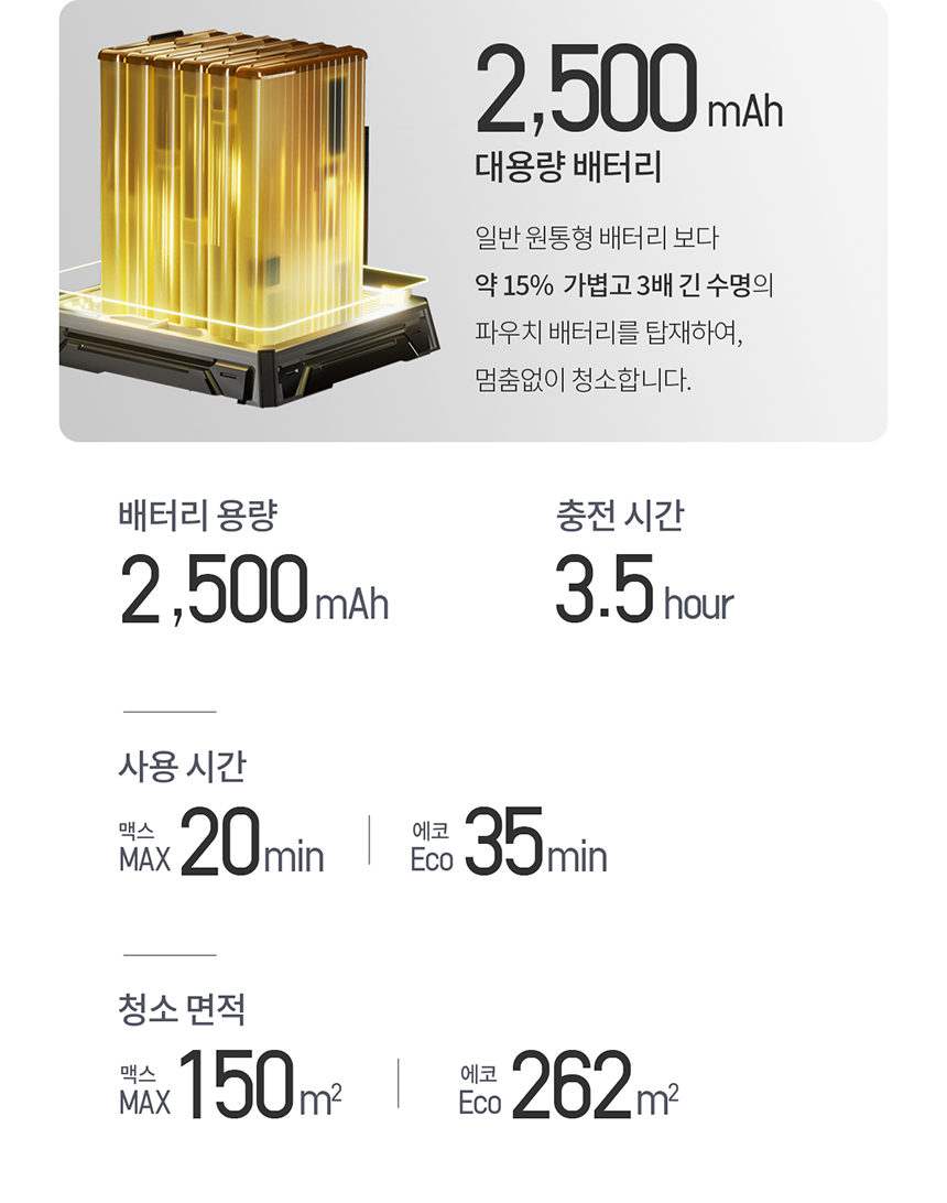 로보락 F25 RT 화이트 아쿠아 진공 물걸레 청소기 상세 이미지 11