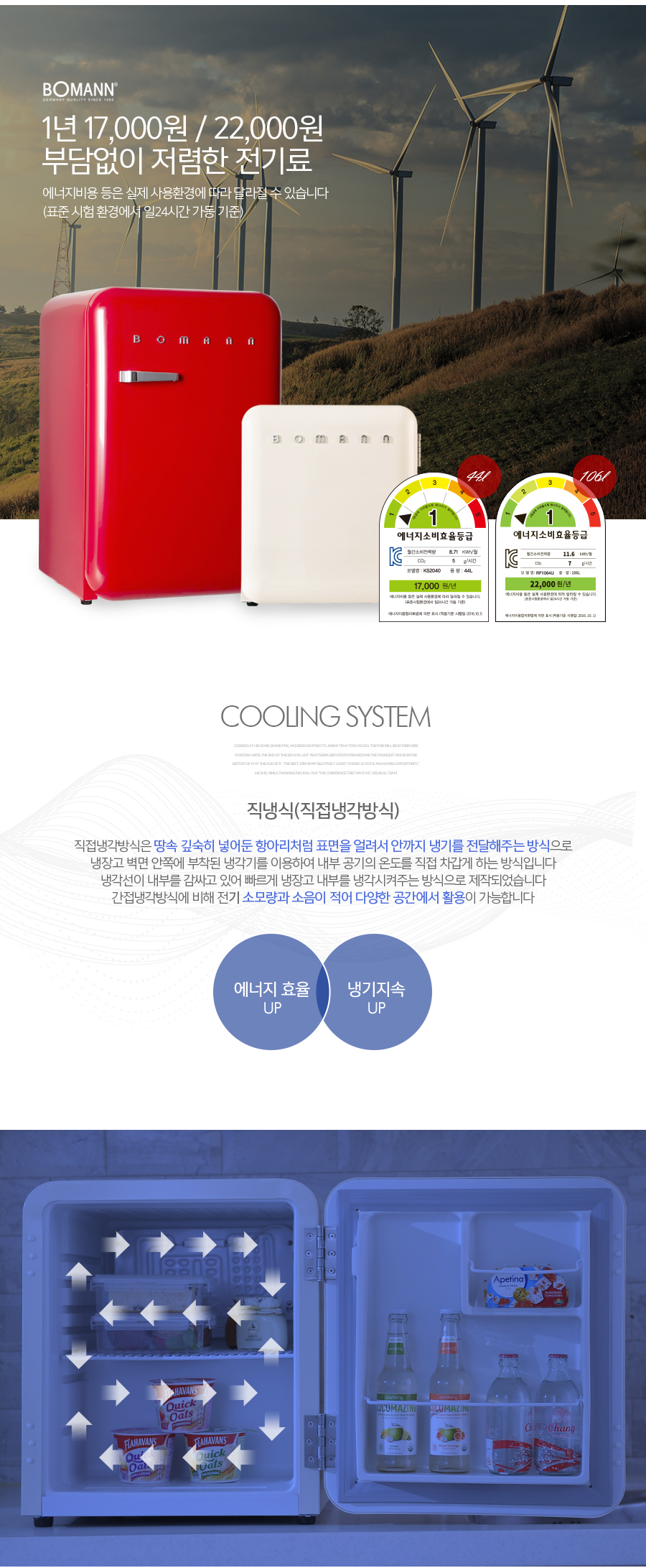 보만 레트로 냉장고 106L 레드 RF1063R 상세 이미지 6