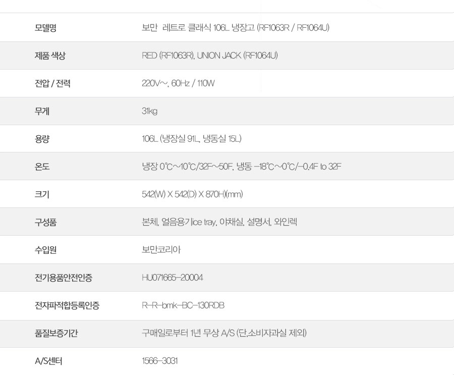보만 레트로 냉장고 106L 레드 RF1063R 상세 이미지 16